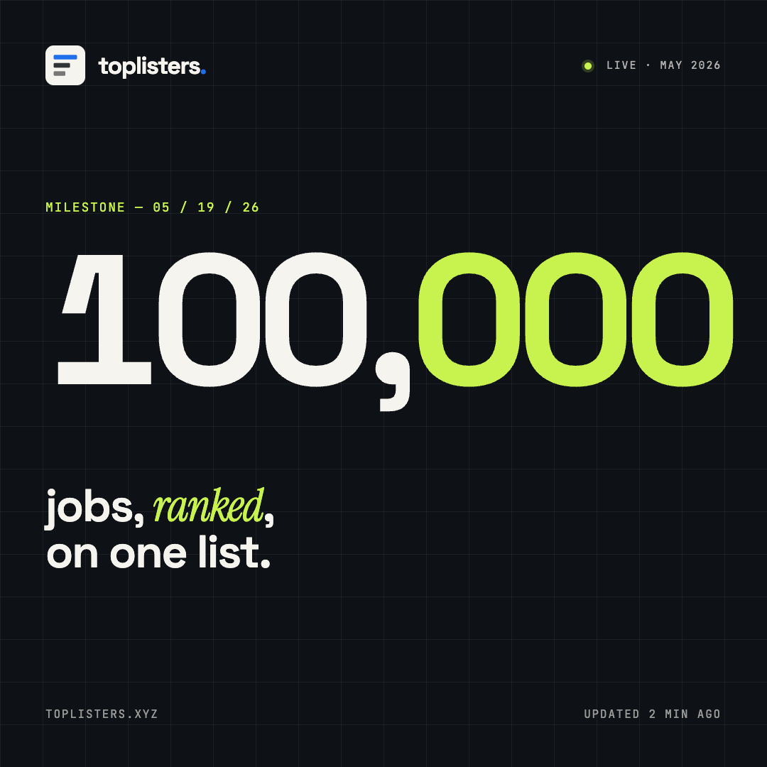 TopListers Issue No. 7 — we just crossed 100,000 live jobs, hand-checked every morning. May 19, 2026.