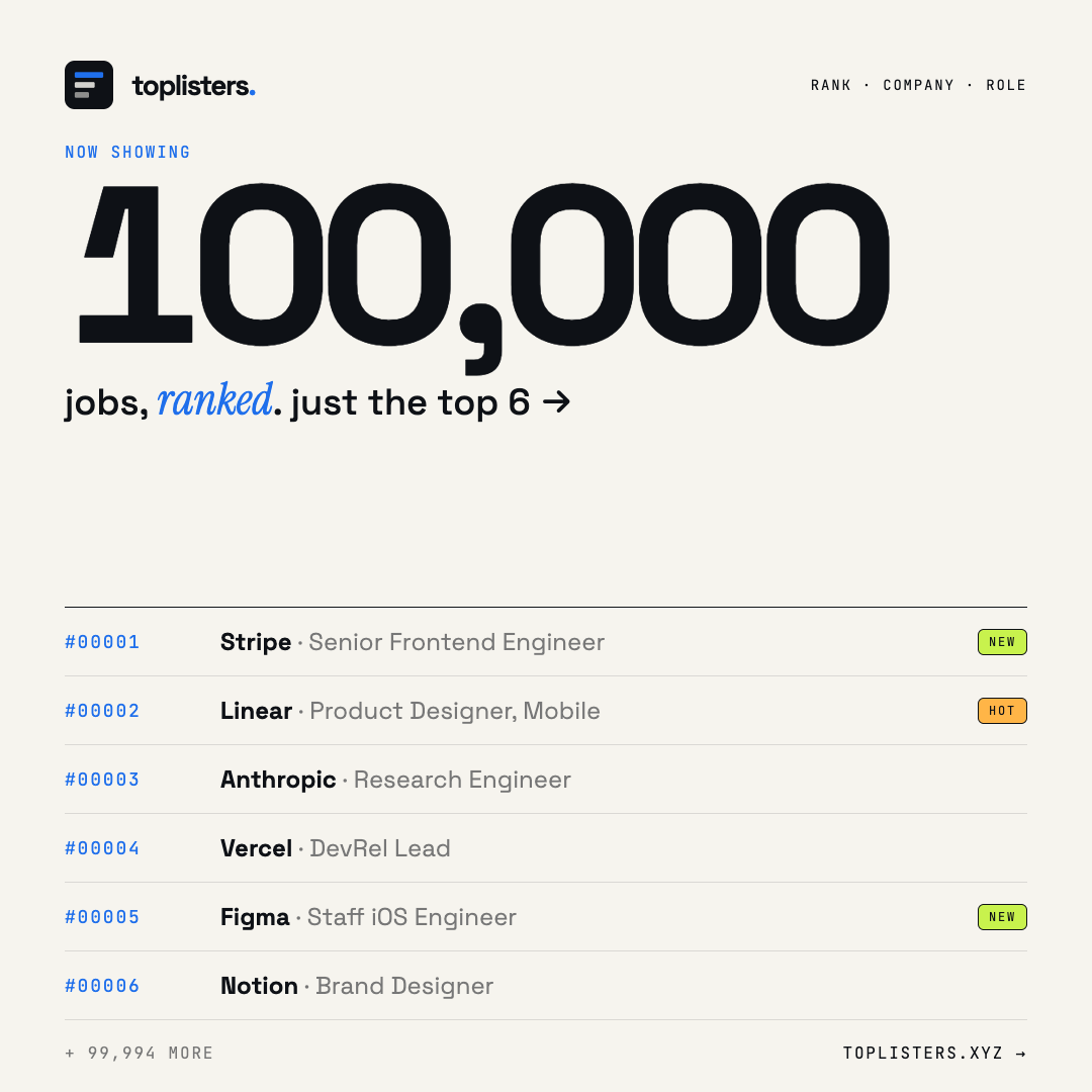 TopListers 100k — top bar layered variant